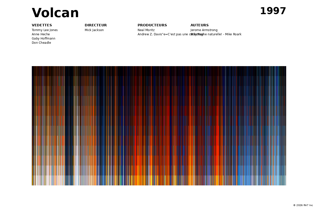 Aperçu de l’affiche pour Volcan